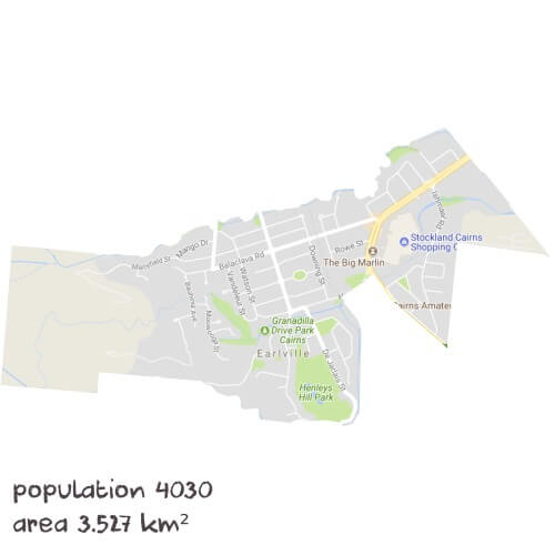 English Tutoring Near Me